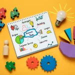 Pedagojik Yenilik Nedir?  | Yenilikçi Öğretim Amacı ve Önemi