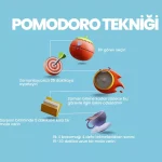 Pedagojik Yenilik Nedir?  | Yenilikçi Öğretim Amacı ve Önemi